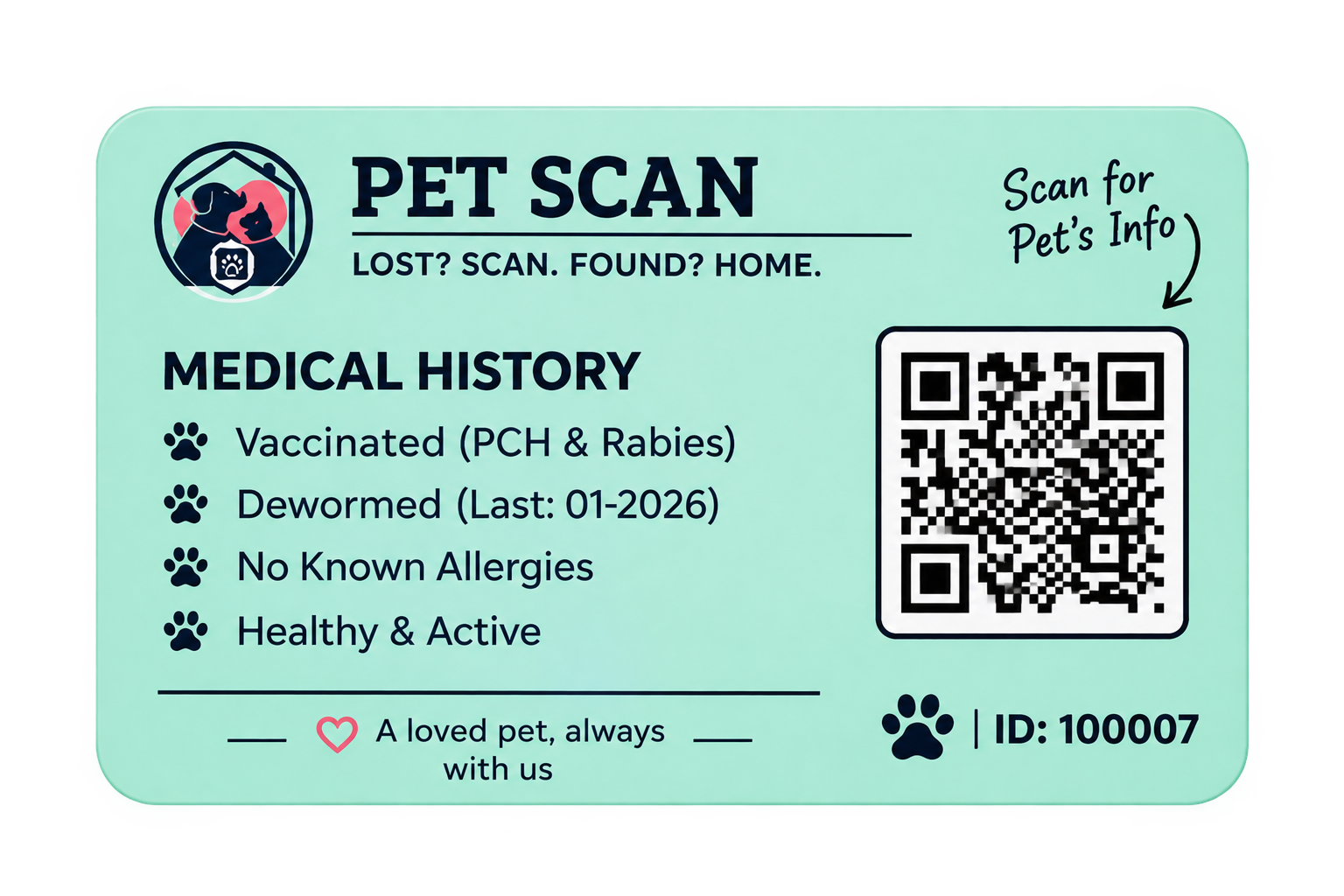 PETSCAN QR Pet Card back